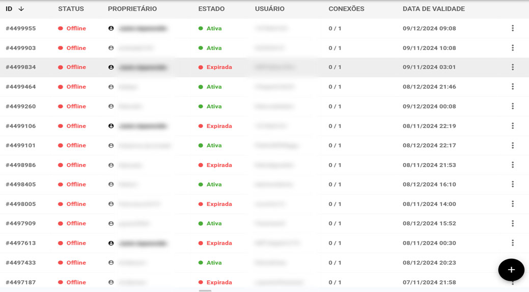 Painel de revenda de IPTV